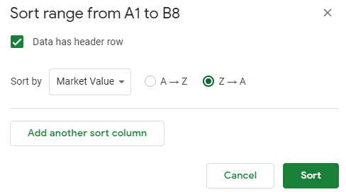 a popup window with title that reads sort range from A1 to B8; a box labeled data has header row is checked; a button labeled Z to A is also checked