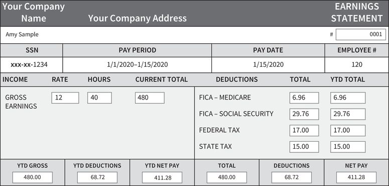 a pay stub for the period of January first to January fifteenth; the stub includes employee personal information, gross earnings, net pay, hours, pay rate, and deductions
