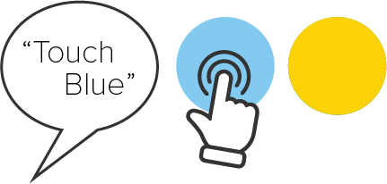 Step 2: Touch Blue (with yellow distractor)