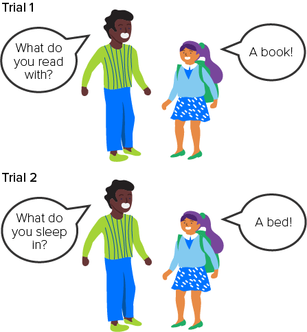 Step 3: RR Target 1 vs. Target 2