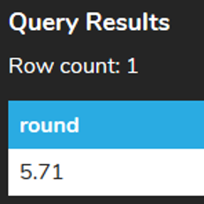 query results