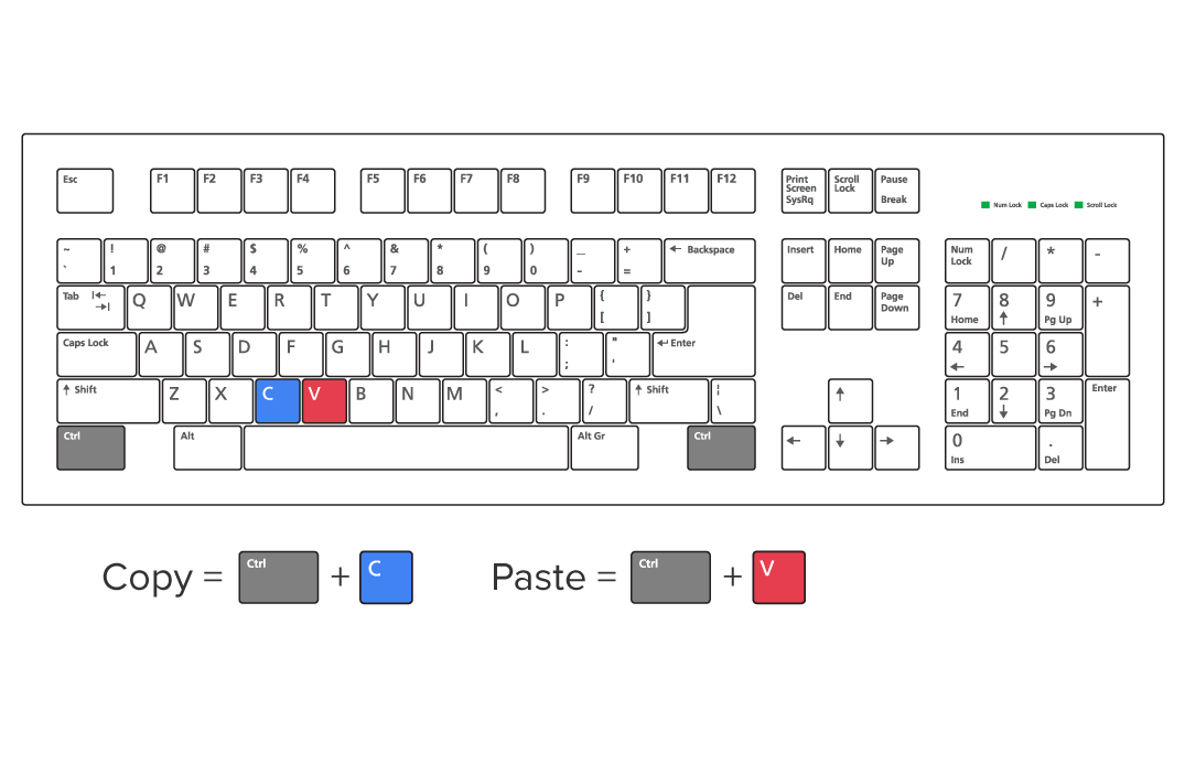 Keyboard Copy and Paste Keys
