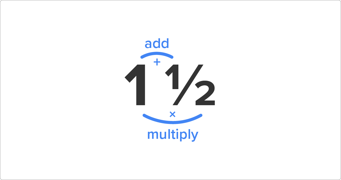Multiplying Mixed Fractions>/b>