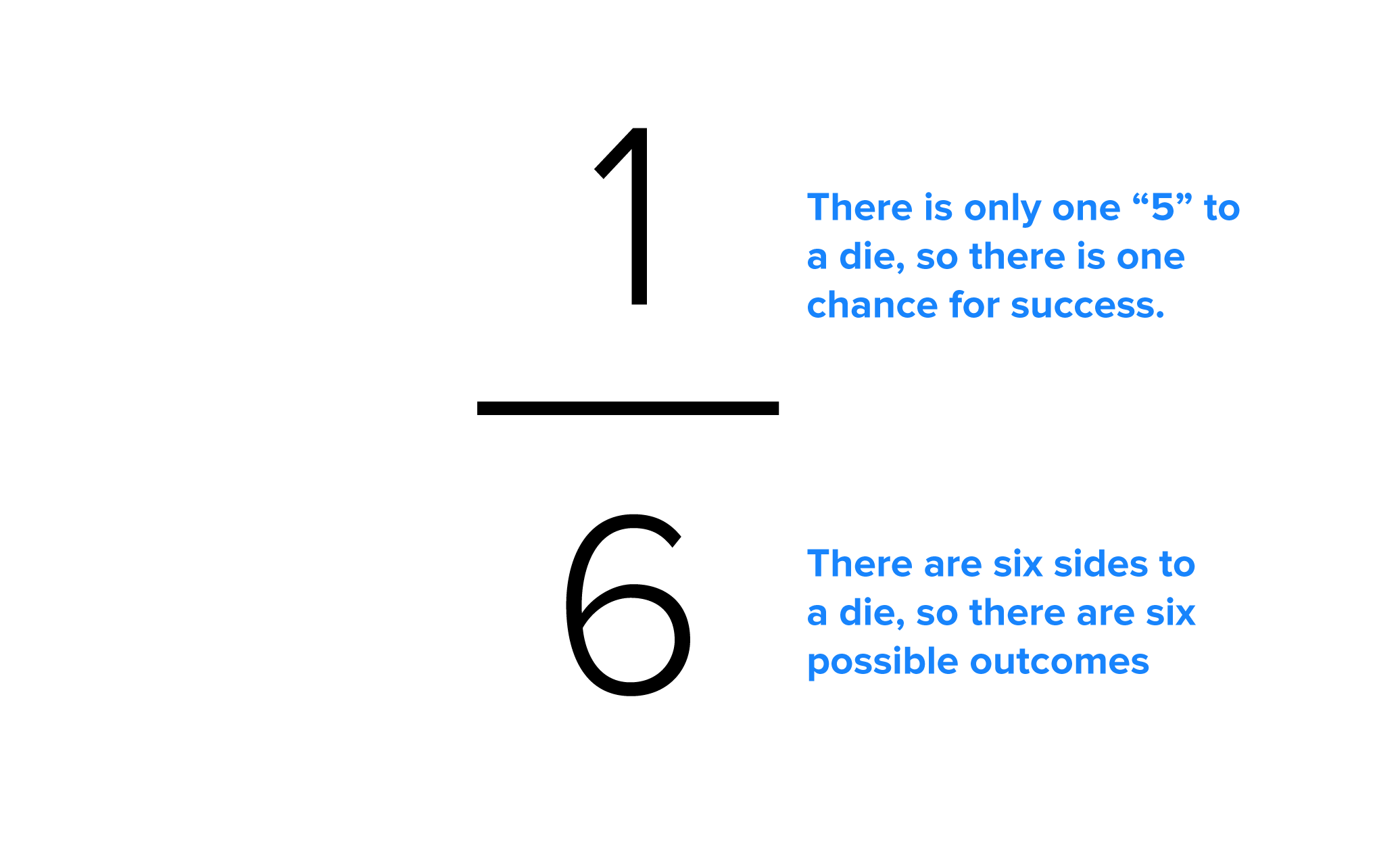 Probability Example