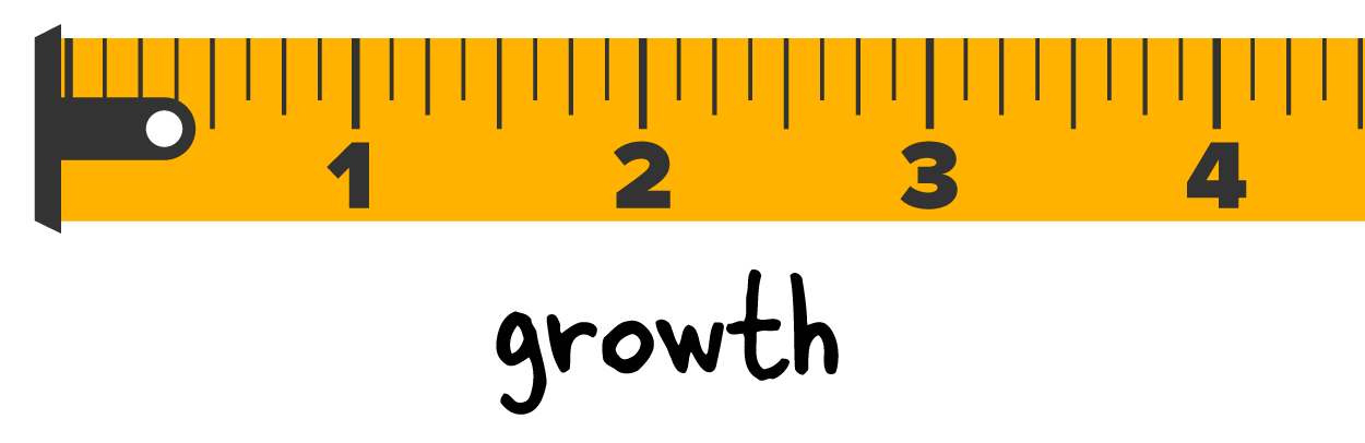 Measuring Outcomes Tutorial | Sophia Learning