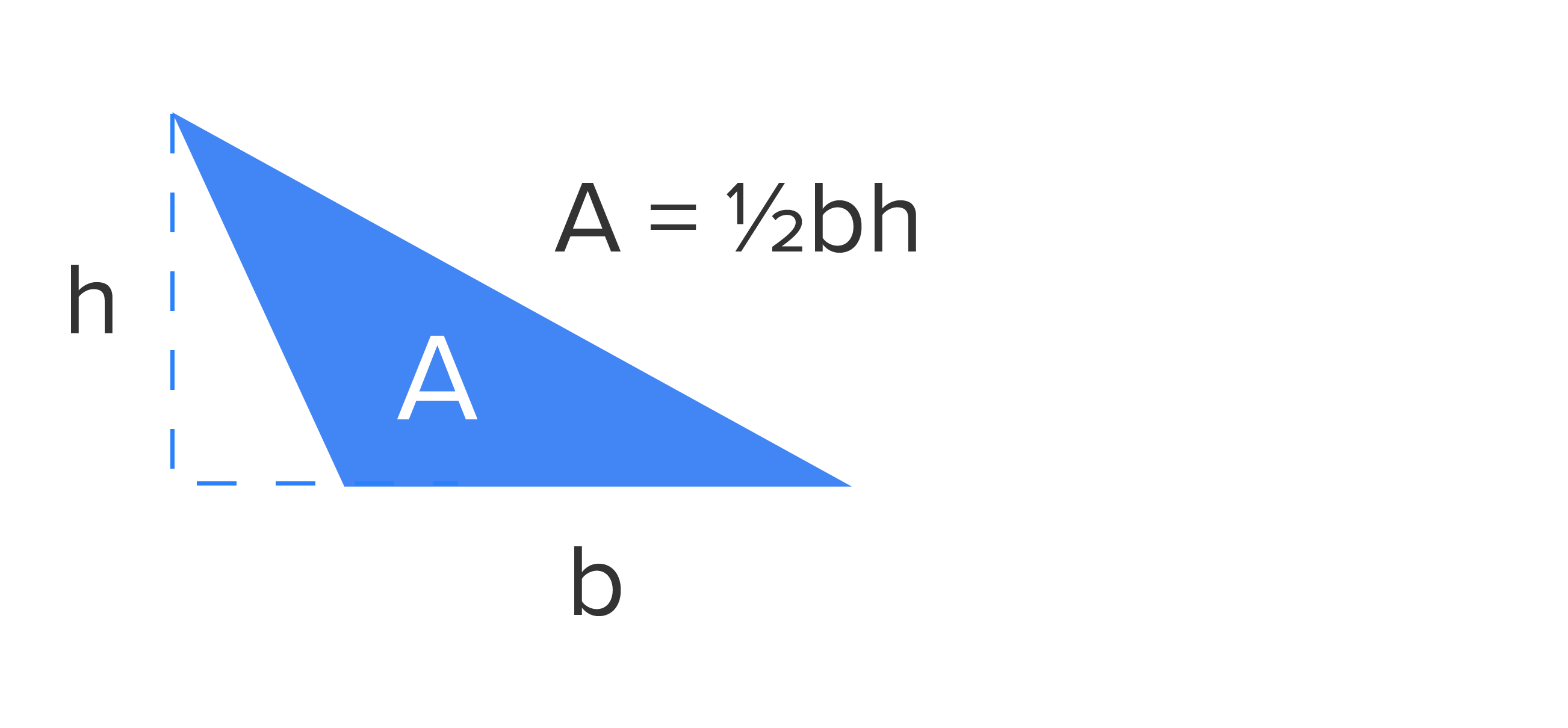 triangle with height h and base b