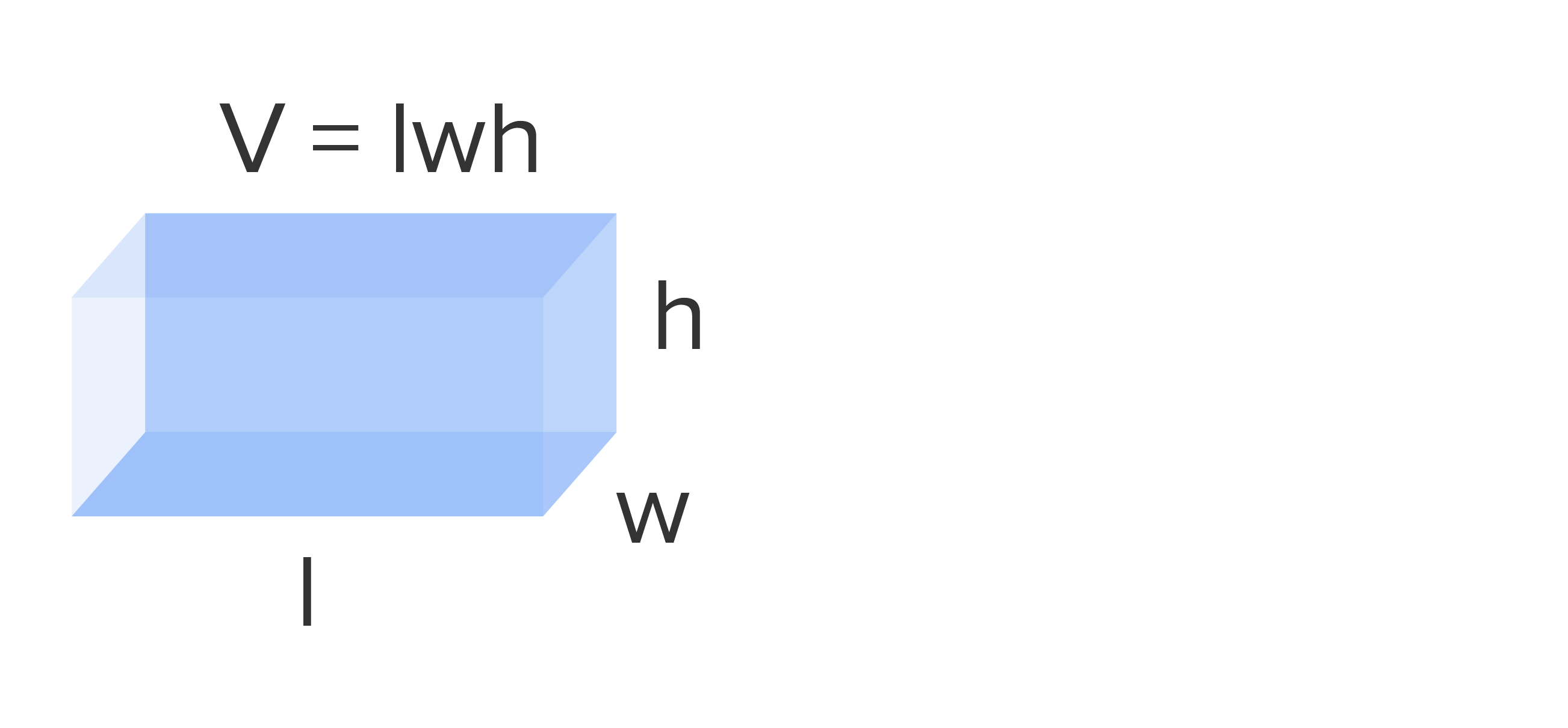 rectangular prism with length l, width w, and height h