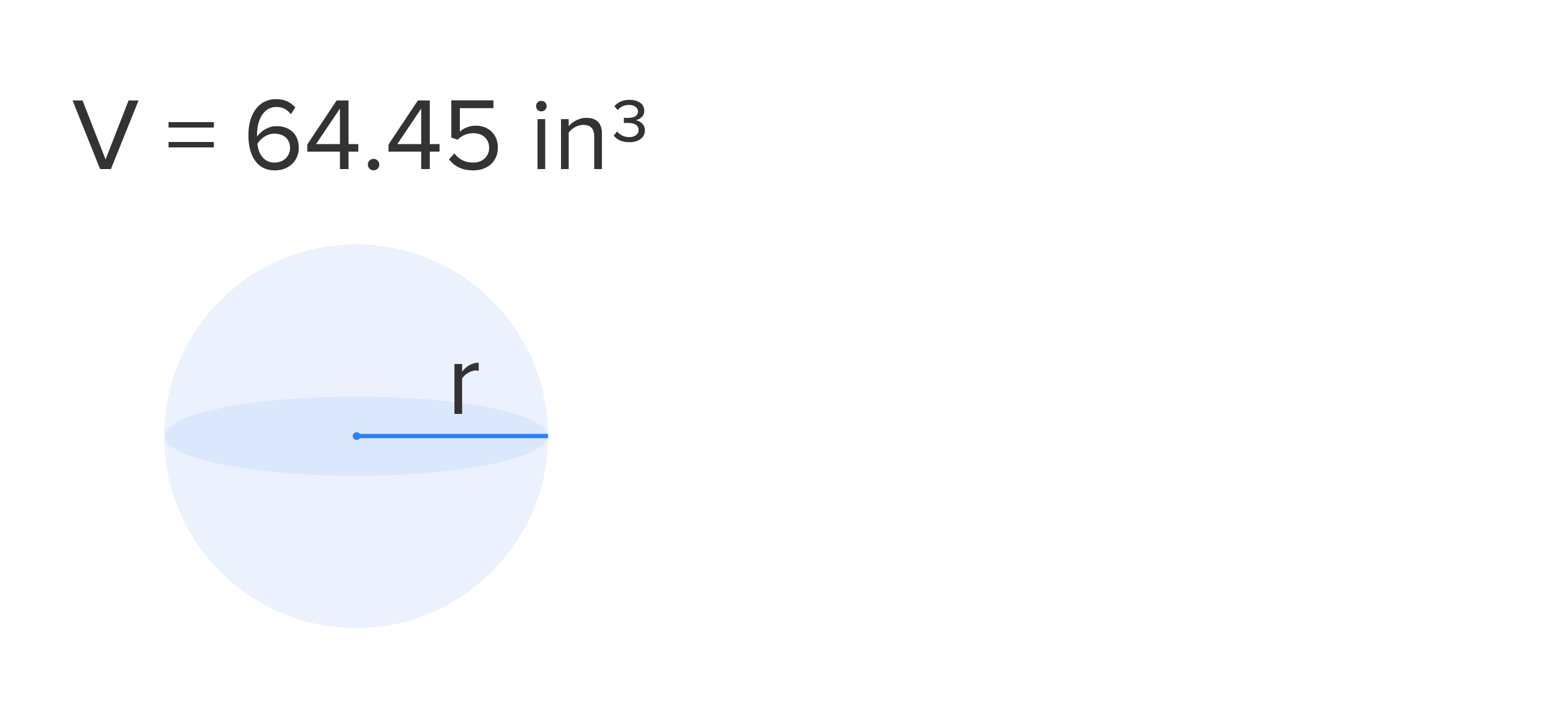 Calculating Volume Tutorial | Sophia Learning