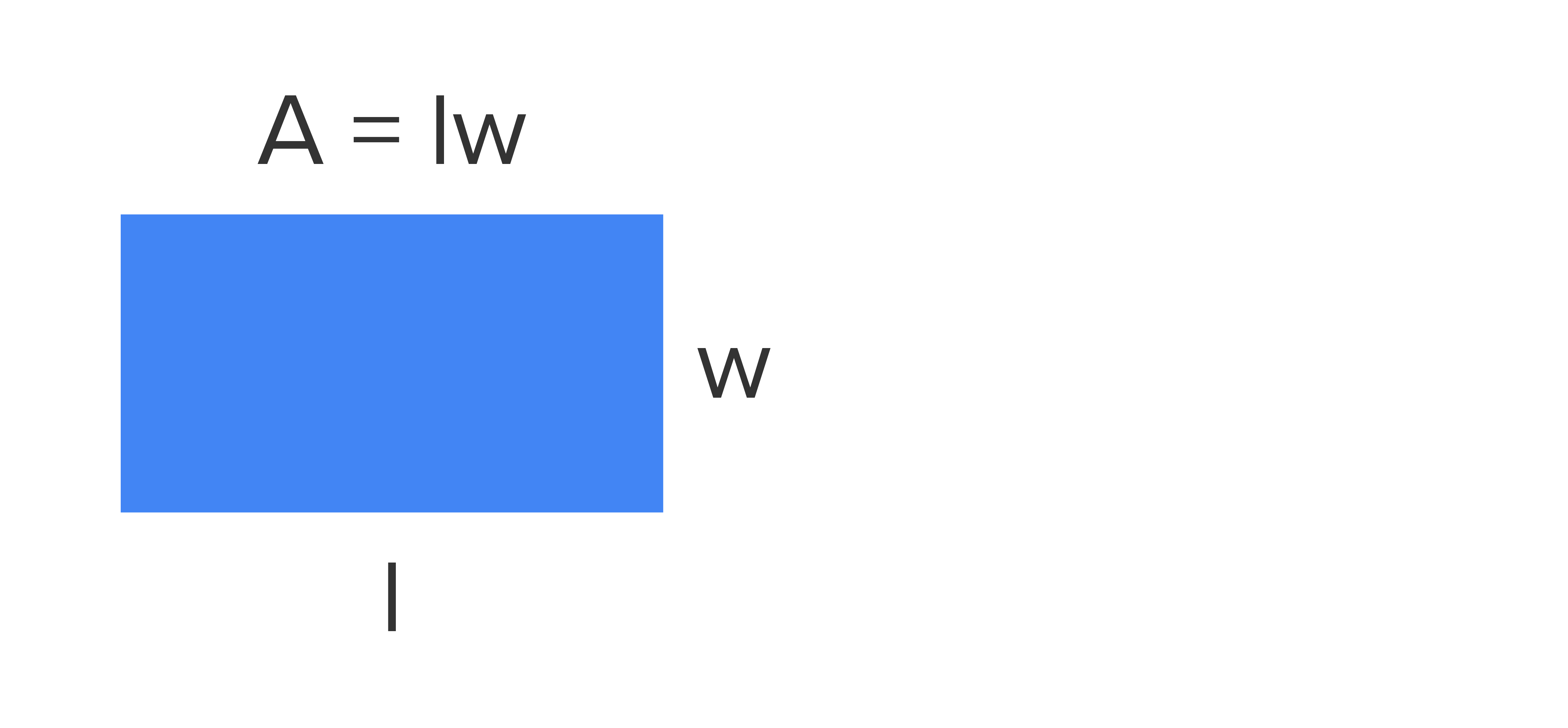 rectangle with length l and width w