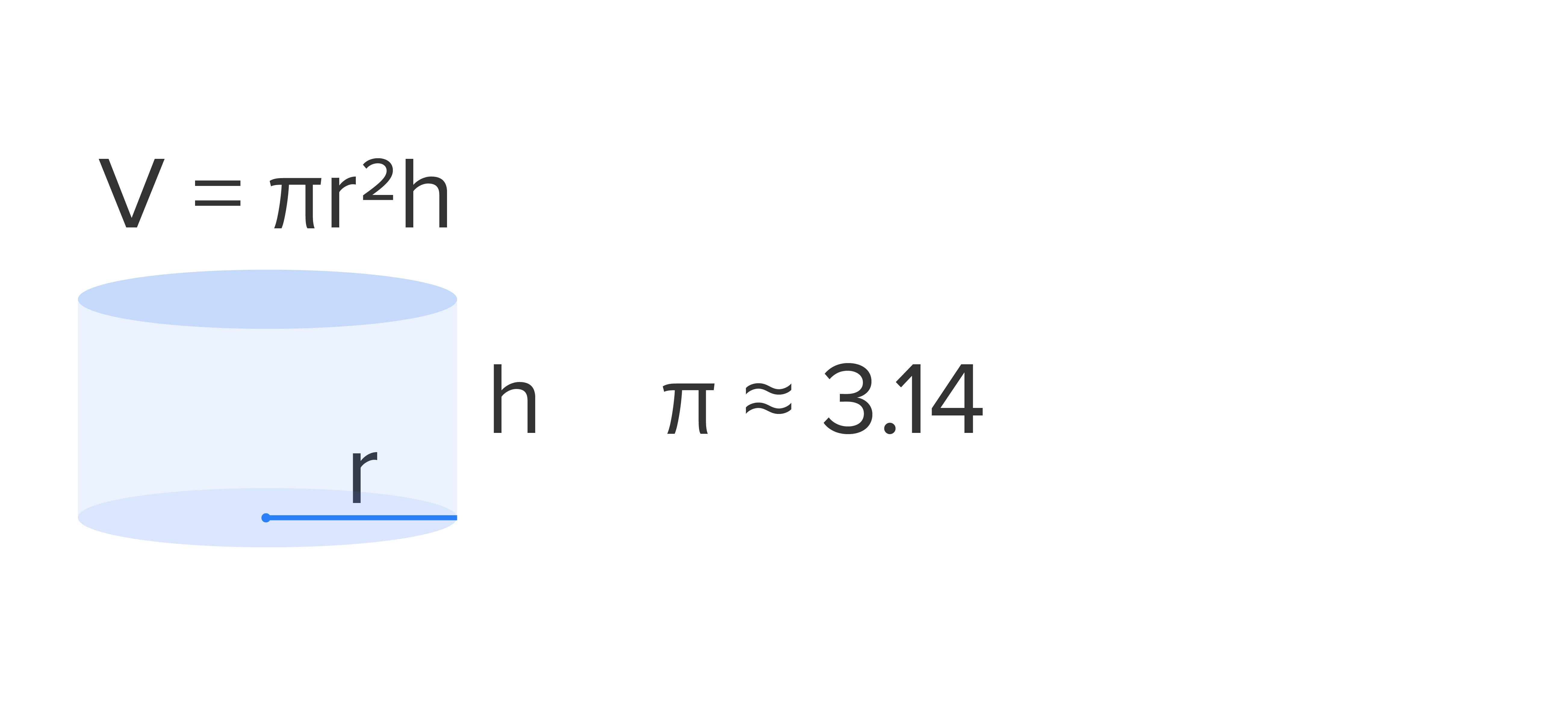 cylinder with radius r and height h