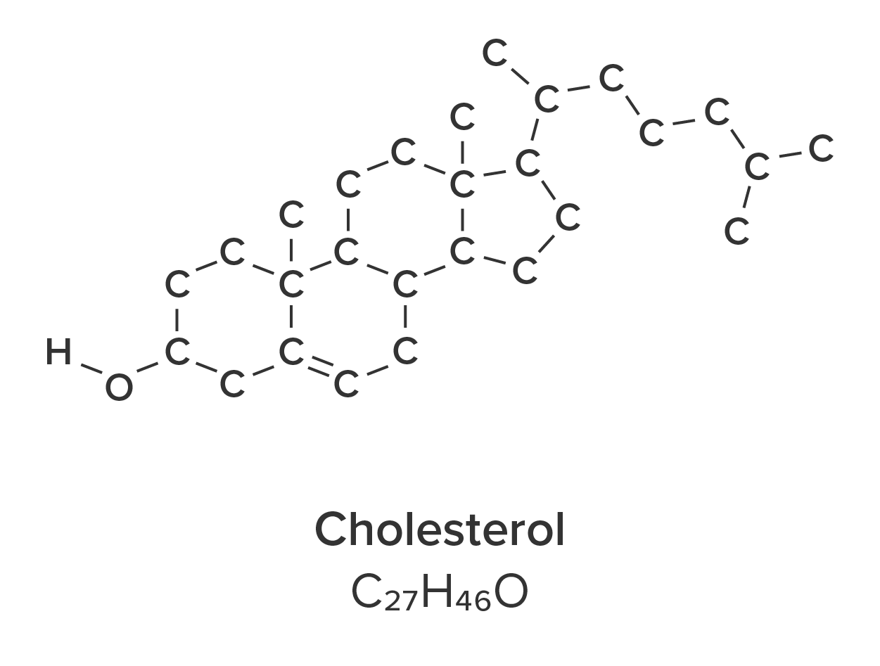 The structural formula of cholesterol. C27H46O