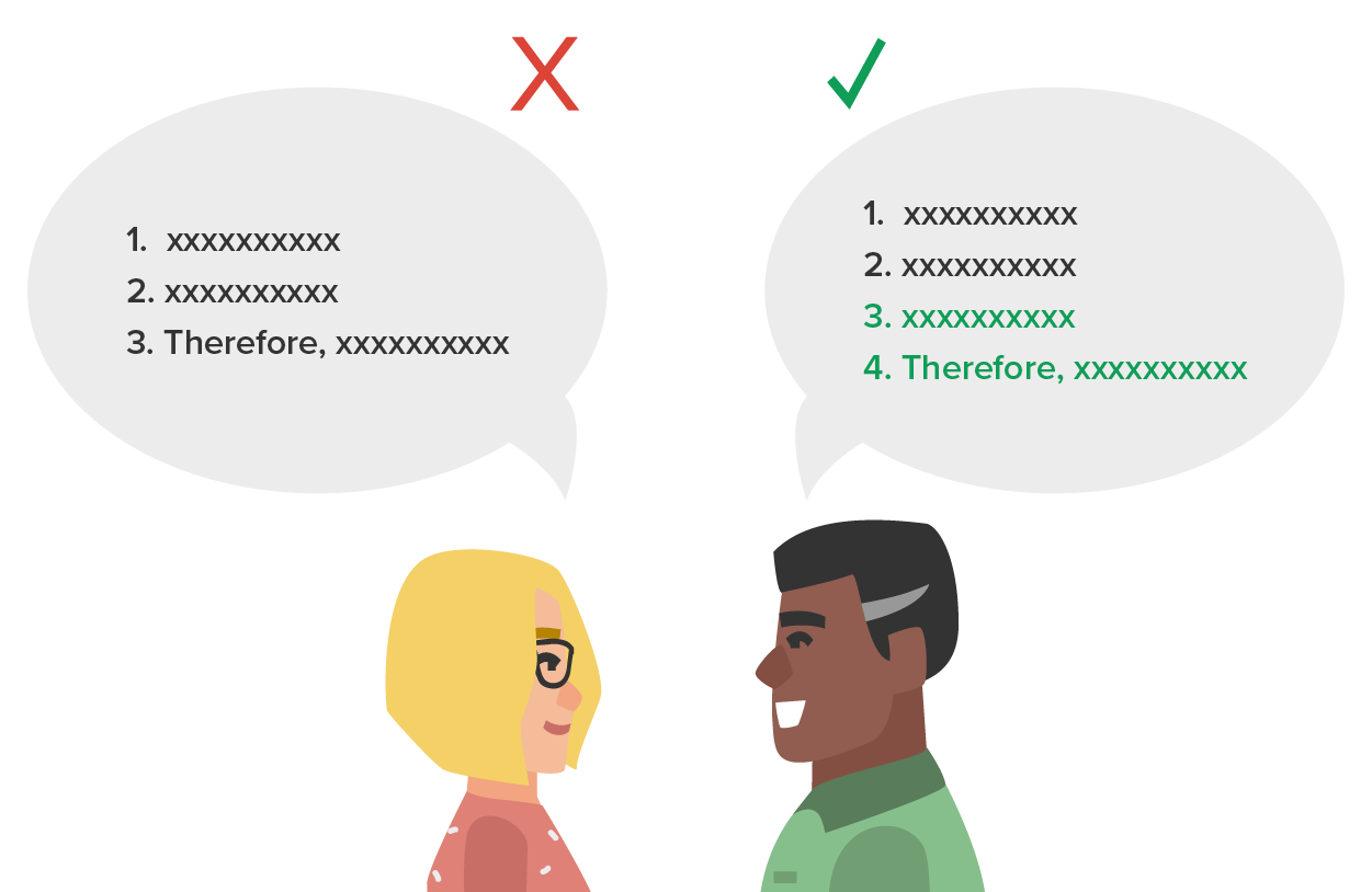Two people talking, the one one the left has a word balloon with argument shown as  1. xxxxxxxxx 2.xxxxxx 3. Therefore xxxxxxxx. A question mark shows  that the argument is invalid. The second person has a thought balloon with the argument reconstructed, shown as 1. xxxxxxxx 2. xxxxxxx 3. xxxxxxx 4. Therefore, xxxxxxx. The new line 3 is in green showing that it has been inserted mentally. A checkmark shows the argument is now valid.
