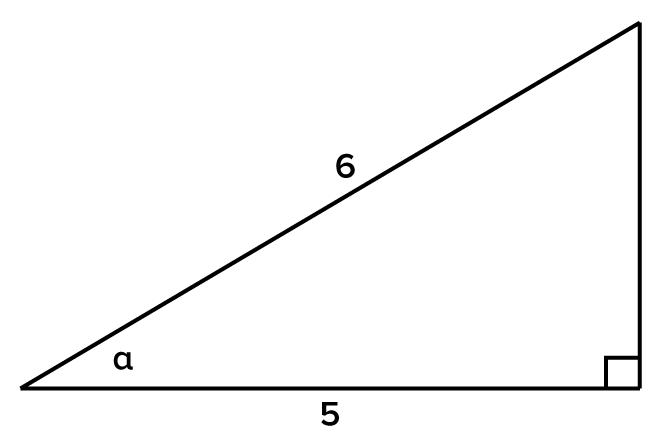A right-angled triangle with base labeled '5', vertical height that is not labeled, and hypotenuse is labeled '6'. The angle alpha is presented, showing the angle between the base and the hypotenuse. A square between the base and height is drawn to show the right angle between them.