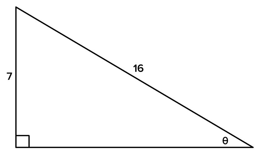 A right-angled triangle with the vertical side labeled ‘7’, the hypotenuse labeled ‘16’, and the horizontal side unlabeled. The right angle between the vertical and horizontal sides is represented by a small square. The angle between the hypotenuse and the base side is labeled ‘theta’.