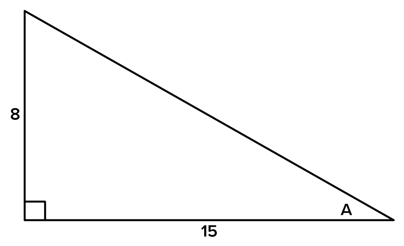 A right-angled triangle with the horizontal side labeled ‘15’, the vertical side labeled ‘8’, and the hypotenuse unlabeled. The right angle between the vertical and horizontal sides is represented by a small square. The angle labeled ‘A’ is marked between the hypotenuse and the horizontal side.