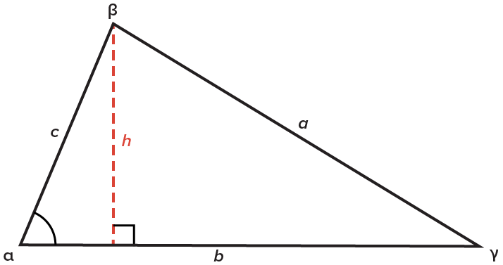 The Law of Cosines Tutorial | Sophia Learning