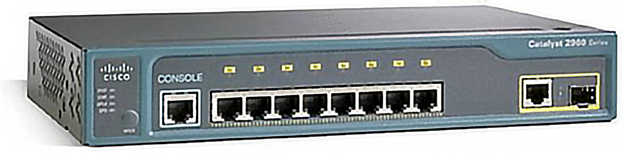 A Cisco Catalyst 2950 Series network switch of a rectangular dimension. The front panel has a console port on the left, eight Ethernet ports in the middle, and two additional ports on the right. Indicator L E D’s are located above the Ethernet ports. A Cisco logo is located on the left side of the switch.