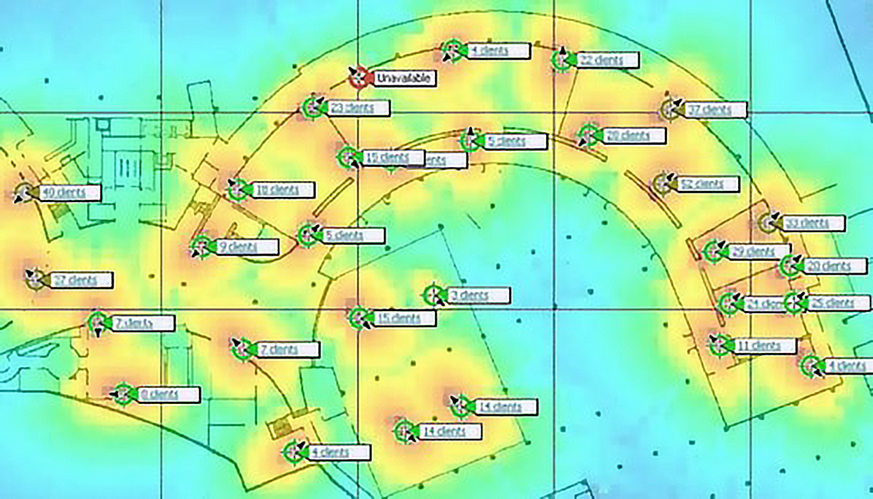 A Wi-Fi heatmap over a floor plan, showing wireless access point locations and client distribution. Each access point is marked with a green-and-red circular icon and labeled with the number of connected clients (for example, ‘10 clients’ and ‘15 clients’). One access point is labeled ‘Unavailable’. The background color varies to indicate signal strength—red and yellow areas have stronger signal coverage, while green and blue represent weaker or no signal. Most access points are concentrated along a curved corridor or structure, with a few scattered in adjacent rooms or wings.