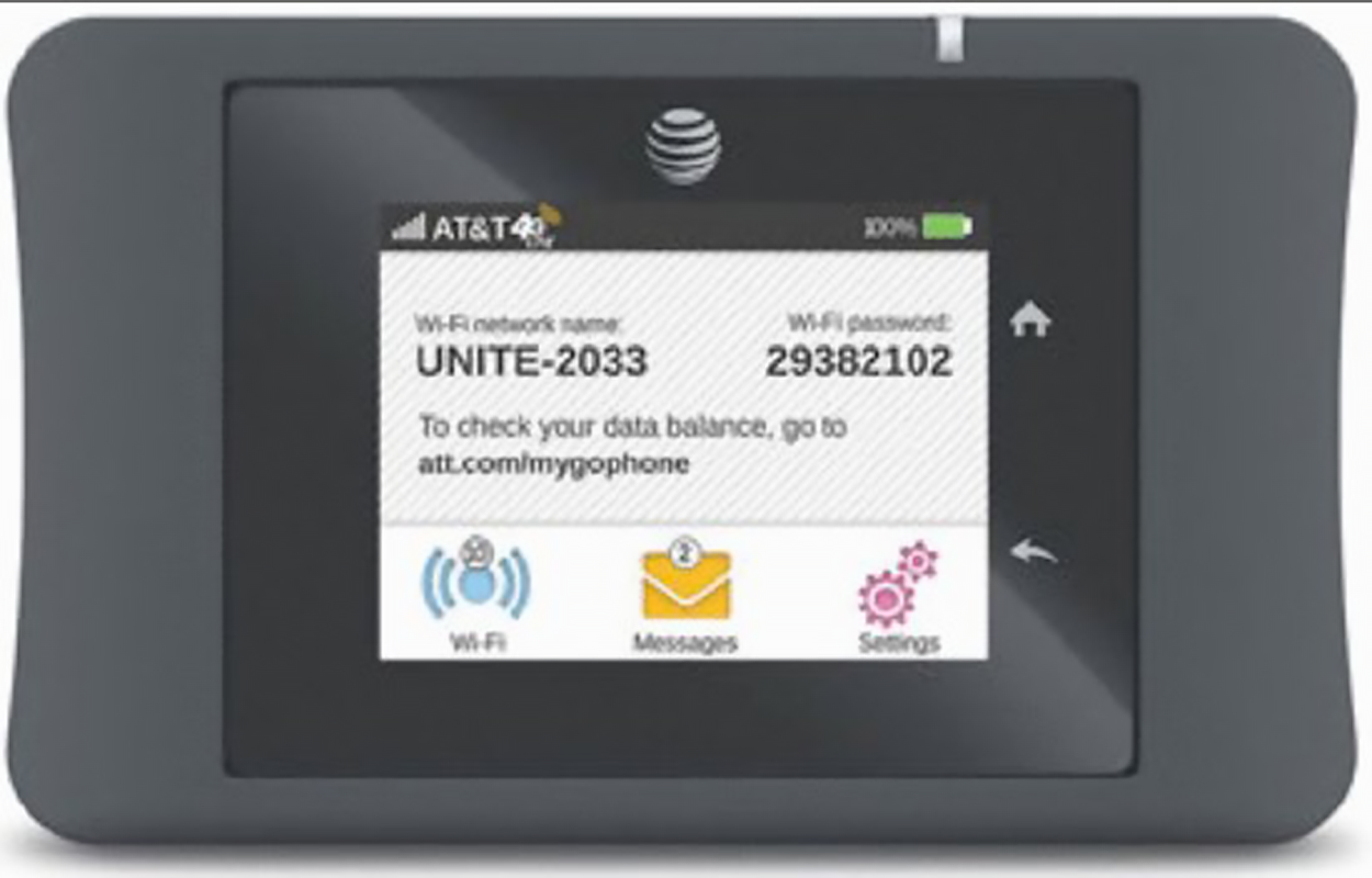 A portable A T and T mobile hot spot device with a small touch screen. The screen displays the Wi-Fi network name ‘UNITE-2033’ and the Wi-Fi password ‘29382102’. The top bar shows the signal strength, the A T and T 4G L T E logo, and a 100% battery indicator. Below the network information are three icons labeled ‘Wi-Fi’, ‘Messages’, and ‘Settings’. A home icon and a back arrow icon appear on the right edge of the screen.