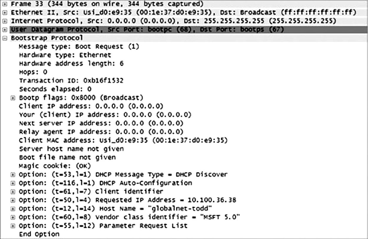 DHCP Client Request to a DHCP Server.