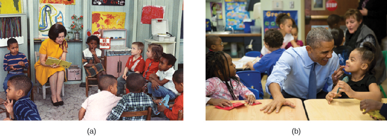 Photos of a first lady and a president with children.
