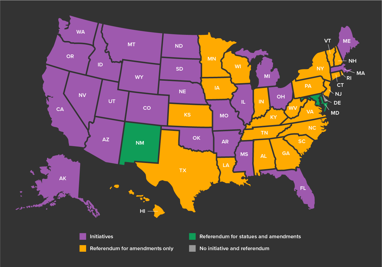 (Figure 2) 2022 map of states with initiatives and referendums. For most recent map, review the National Coference of State Legistlatures website.
Source: National Conference of State Legislatures A U.S. map showing states that have referendums and initiatives.