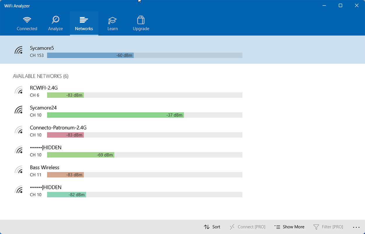 A screenshot of the WiFi Analyzer providing details about available Wi-Fi networks, including their names, channels, and signal strengths. At the top, five icons are labeled ‘Connected’, ‘Analyze’, ‘Networks’, ‘Learn’, and ‘Upgrade’. The main section has a list of six nearby available networks, each represented by a bar graph indicating its signal strength and the channel type. The connected network is named Sycamore5, operating on CH 153 with a signal strength of −60 dBm.