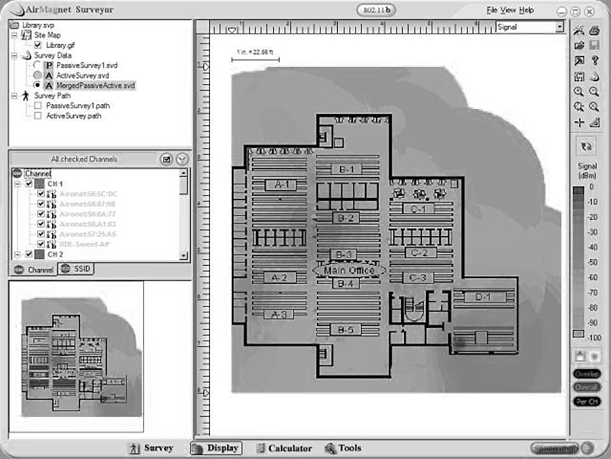 A screenshot of the AirMagnet Surveyor application representing a Wi-Fi site survey over a building floor plan. On the left, a tree menu labeled ‘Survey Data’ lists files such as PassiveSurvey1.svd, ActiveSurvey.svd, and MergedPassiveActive.svd. Beneath it, Wi-Fi channels CH1 and CH2 are listed with selected S S I D’s like Aironet58:5C:DC and BDE_Sweet-AP. The main panel features the floor plan with labeled rooms, for example, A-1, B-3, C-2, and Main Office, overlaid with a heatmap and Wi-Fi signal strength in various shades. The signal strength scale on the right ranges from 0 dBm to −100 dBm. The navigation tabs at the bottom are labeled ‘Survey’, ‘Display’, ‘Calculator’, and ‘Tools’.
