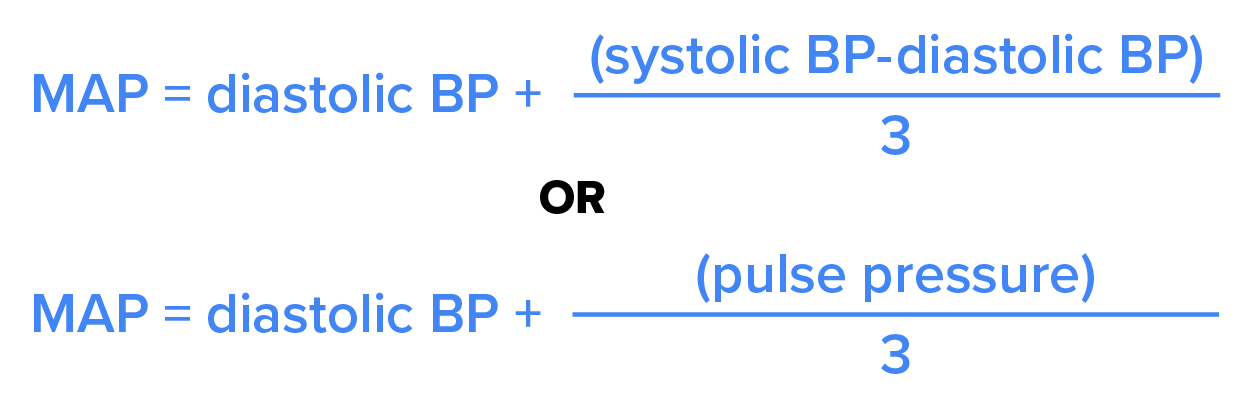 Formula showing MAP = diastolic BP + (systolic BP - diastolic BP | 3) or MAP = diastolic BP + (pulse pressure / 3)