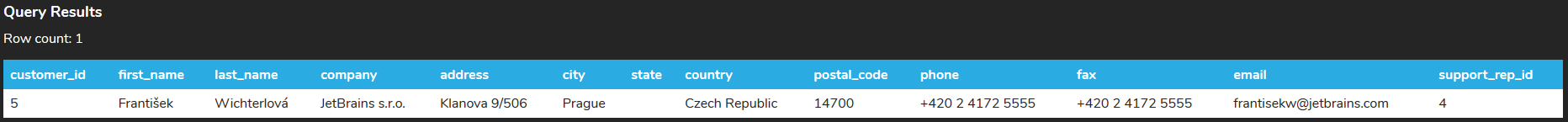 A query results table for customer id 5 with a single row and 13 columns named customer_id, first_name, last_name, company, address, city, state, country, postal_code, phone, fax, email, and support_rep_id.