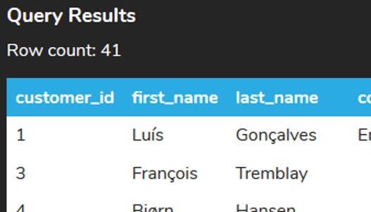 Query results with a screenshot of a customer table with 41 rows.