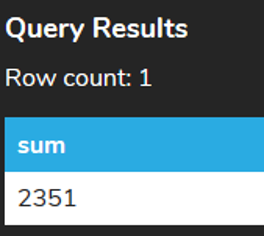A query results table with a single row of value 2,351 and a column named ‘sum’.