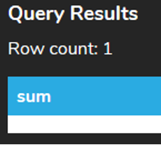 A query results table with a single row of value 2351 and a column named ‘sum’.