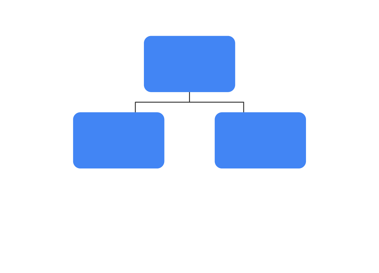 flowchart of a simple/flat structure