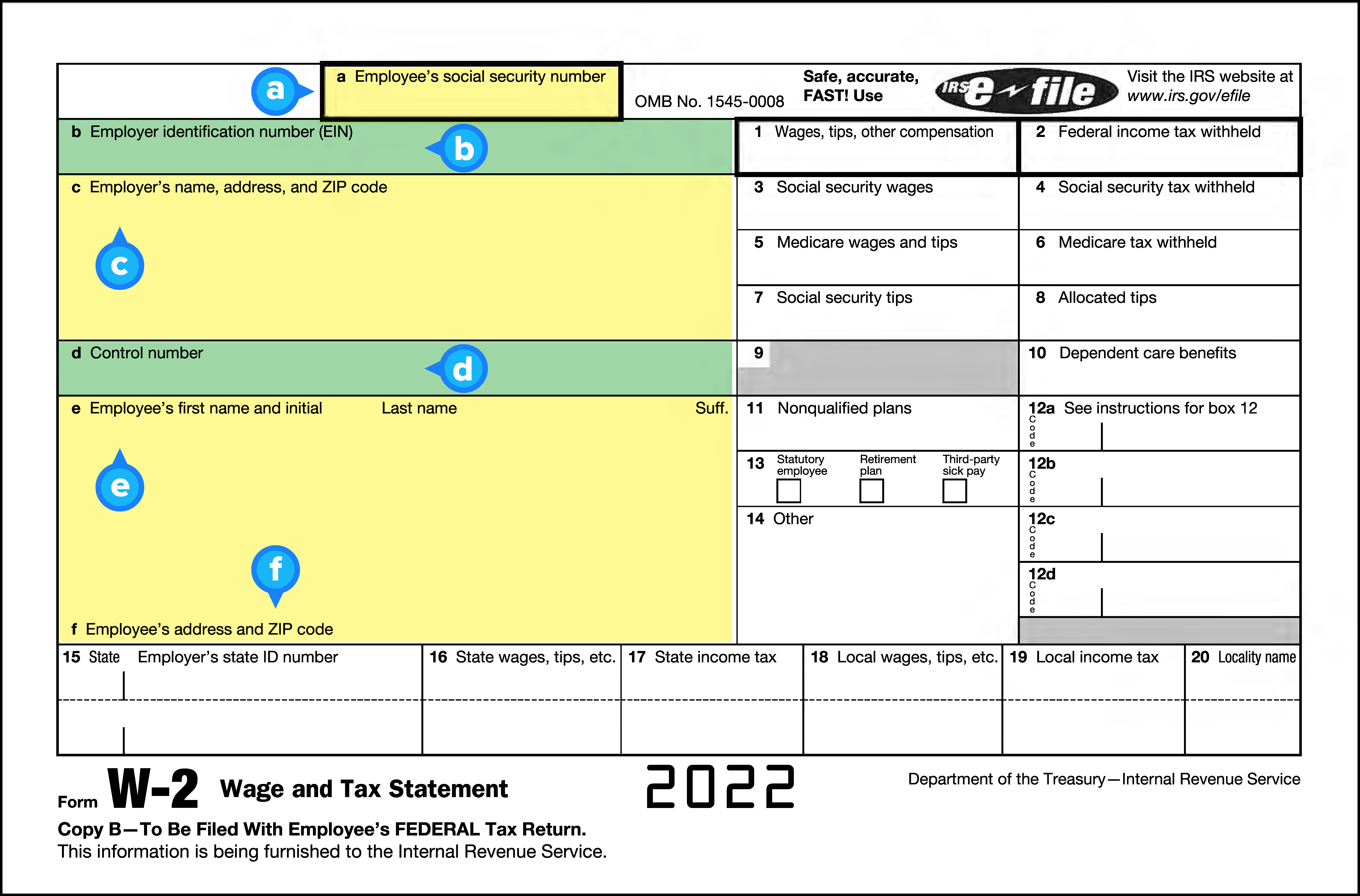 Wages and Form W-2 Tutorial | Sophia Learning