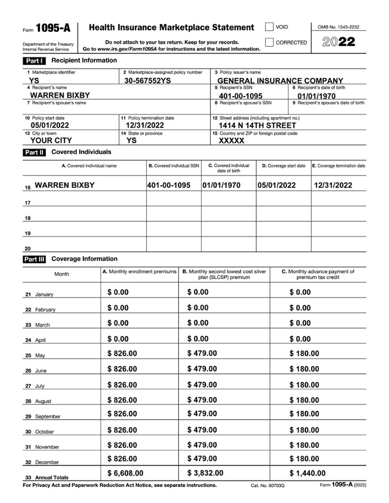 Form 8962, Premium Tax Credit Tutorial | Sophia Learning