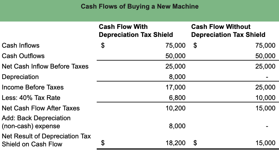View this spreadsheet in Google Sheets