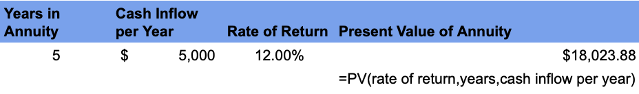 View this spreadsheet in Google Sheets Use the PV function in google sheets to calculate present value. the formula is