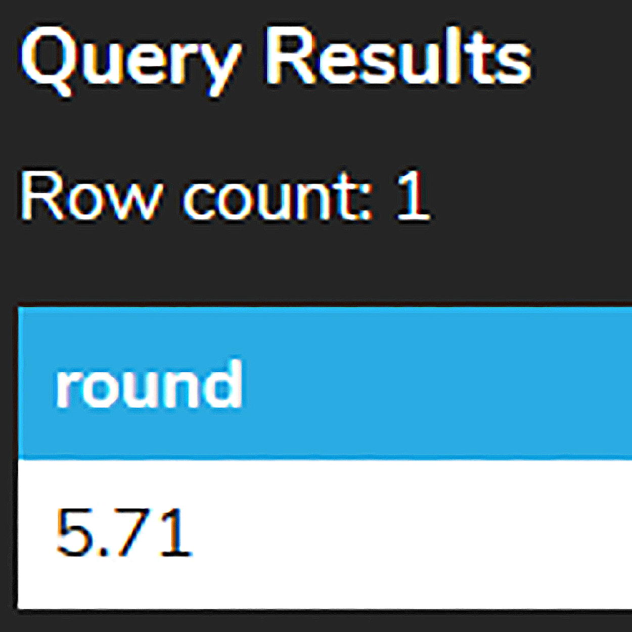 A query results table with a single row of value 5.71 and a column header named ‘round’.