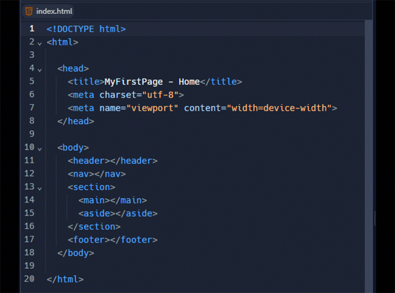 HTML Document Structure Tutorial | Sophia Learning