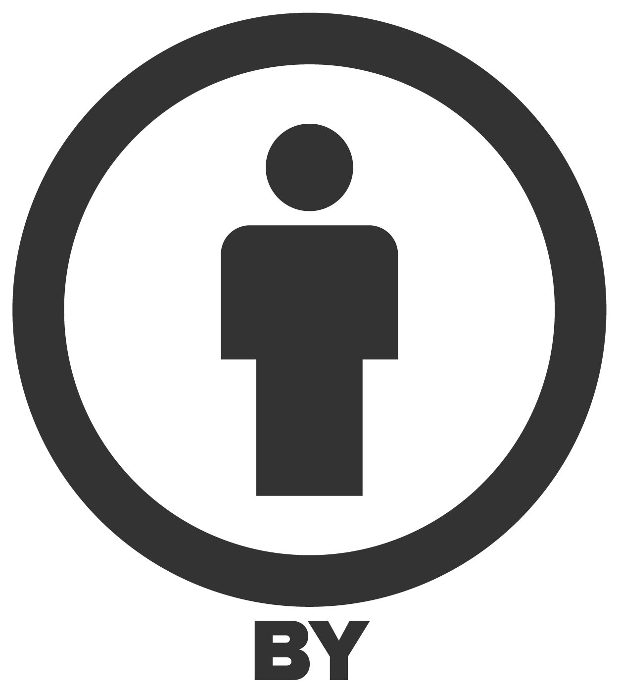 The attribution by symbol.