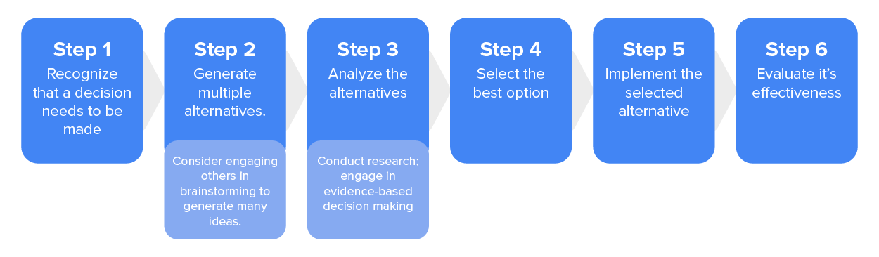 Click image for larger view