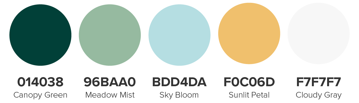 Bloom Vallery Nursery: A color palette consisting of five color options: Canopy Green, 014038; Meadow Mist, 96BAA0; Sky Bloom, BDD4DA; Sunlit Petal, F0C06D; and Cloudy Gray, F7F7F7