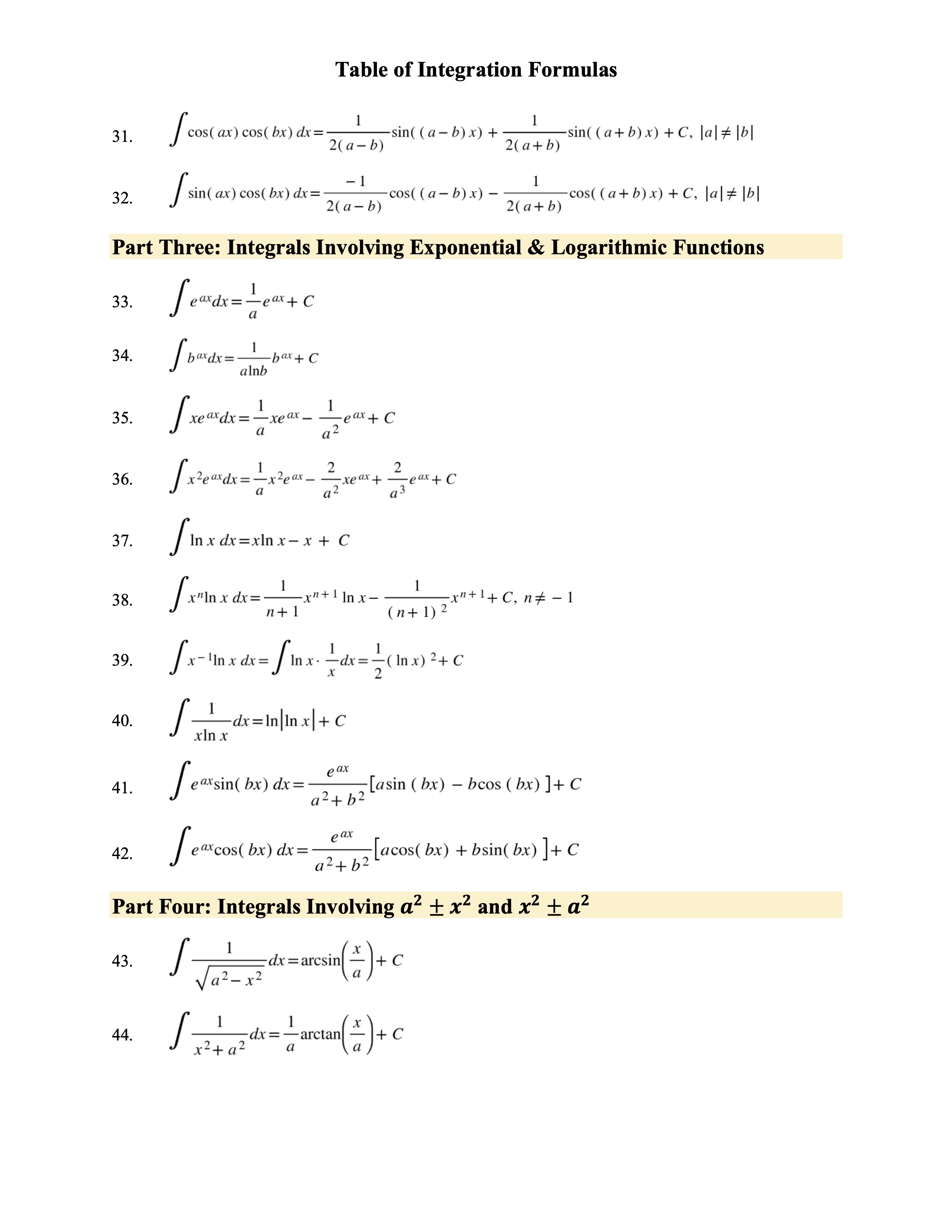 File:39087-Table of Integrals - Page 3.jpg