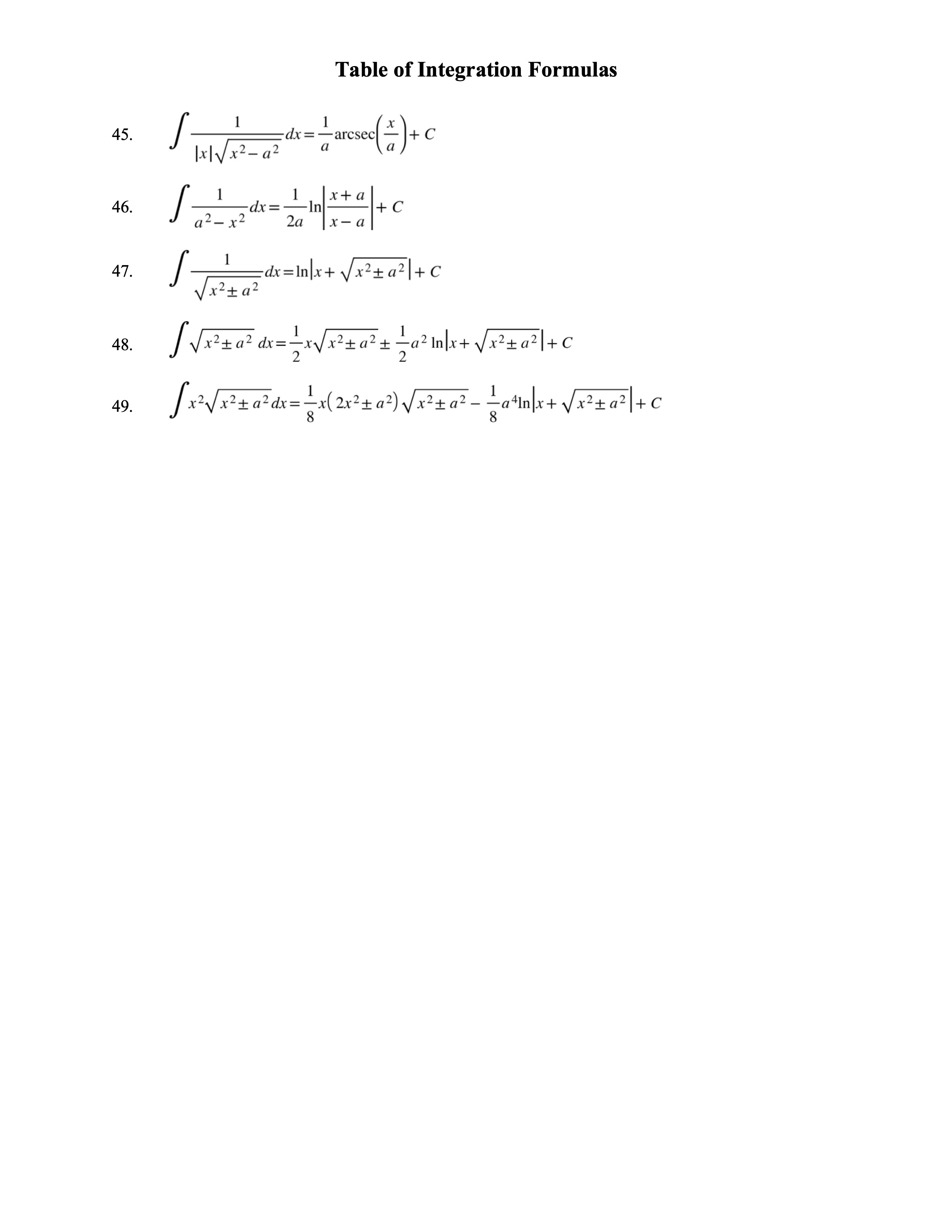 File:39088-Table of Integrals - Page 4.jpg
