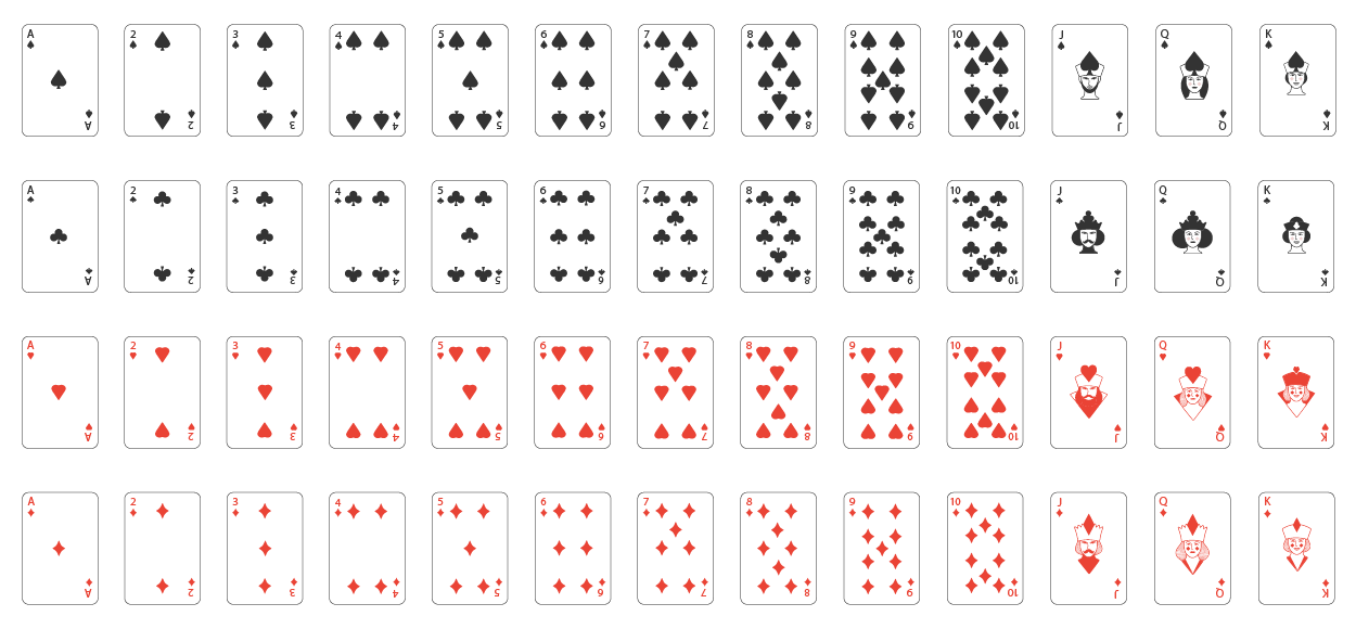 Complete deck of playing cards laid out in a grid. There are 4 rows and 13 columns. Each row shows all cards that have the same shape on them: black clubs, black spades, red hearts, and red diamonds. Each row shows the 13 ranks: 'ace', 2, 3, 4, 5, 6, 7, 8, 9, 10, 'jack', 'queen', and 'king'. The 'ace' has one shape on its card, the numbers 2 through 10 have that many shapes on them, while the 'jack', 'queen' and 'king' each have faces on them. The 'jack', 'queen' and 'king' are also known as face cards, while the others are known as 'number cards'.