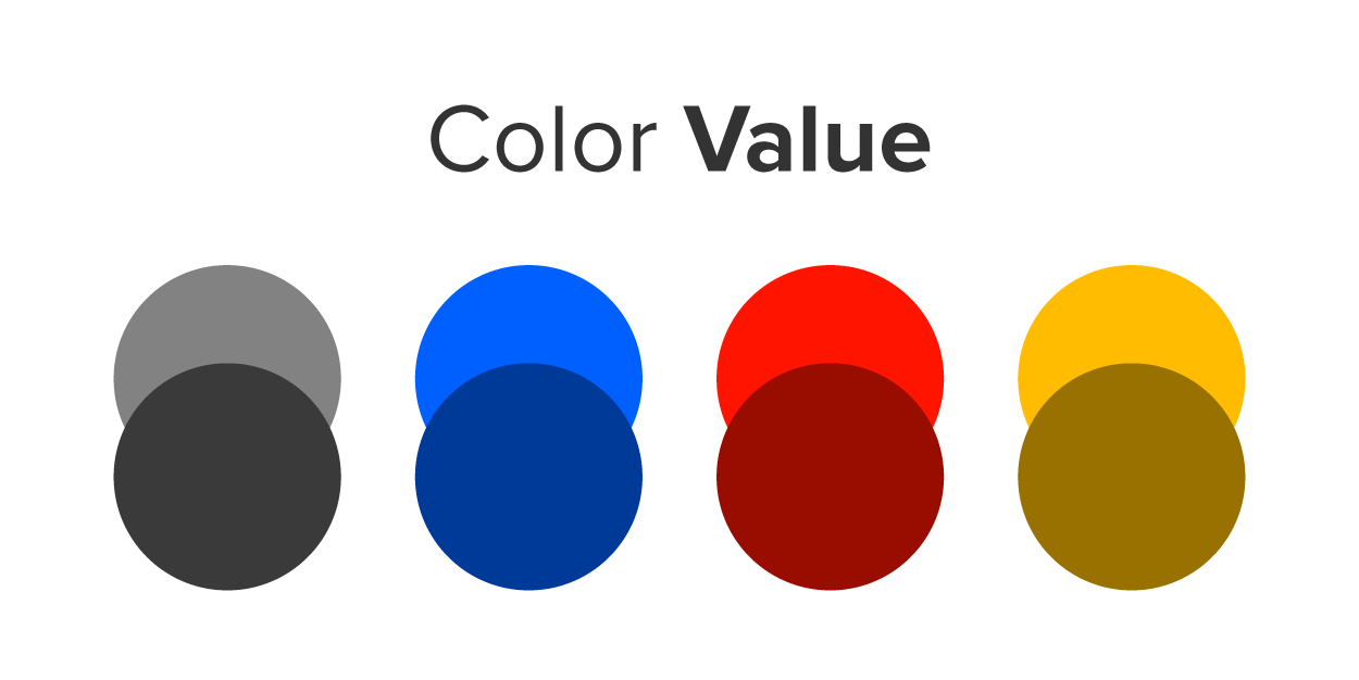 Middle Value Color Color Tutorial | Sophia Learning