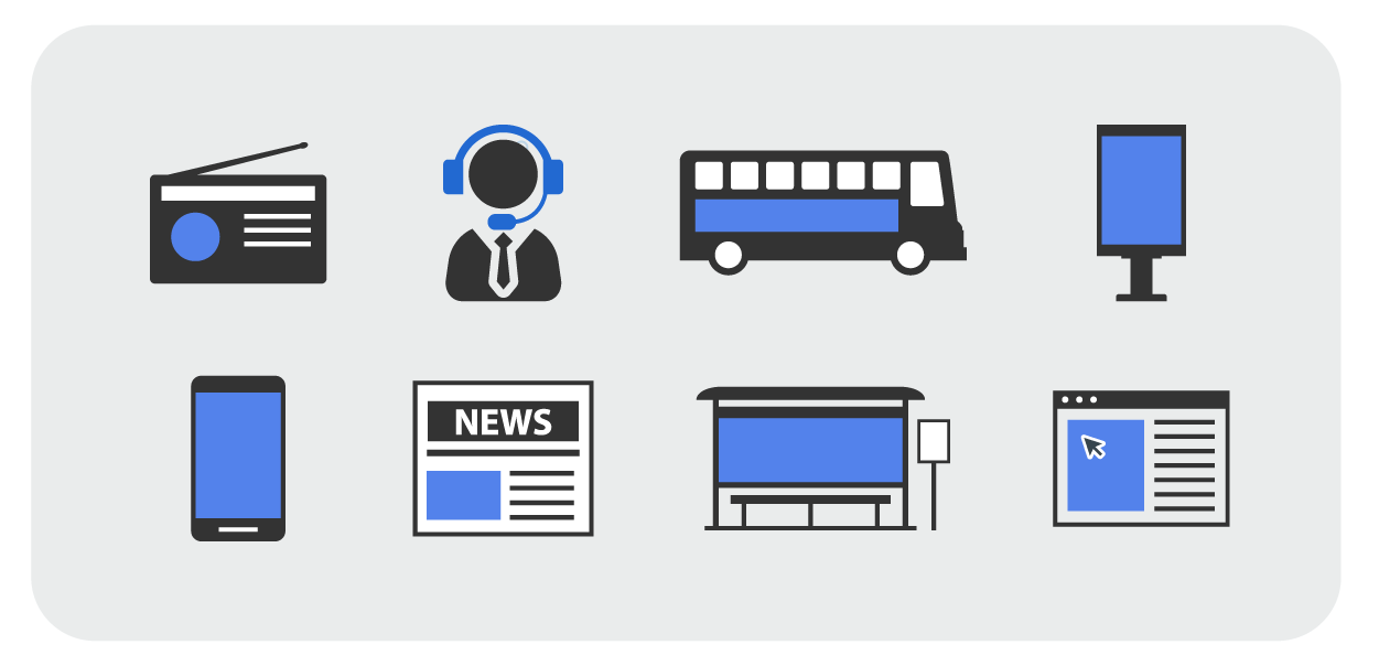 A set of icons representing different advertising channels. From top left to bottom, the icons are a radio, a customer support person with a headset, a bus, a digital billboard, a smartphone, a newspaper, a bus stop ad, and a web browser window.