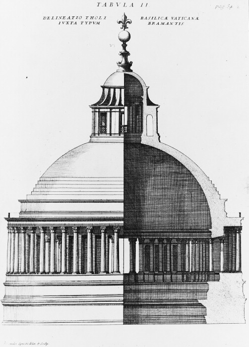 Donato Bramante (1444–1514) Plan for the dome of Saint Peter’s BasilicaRome1506Drawing