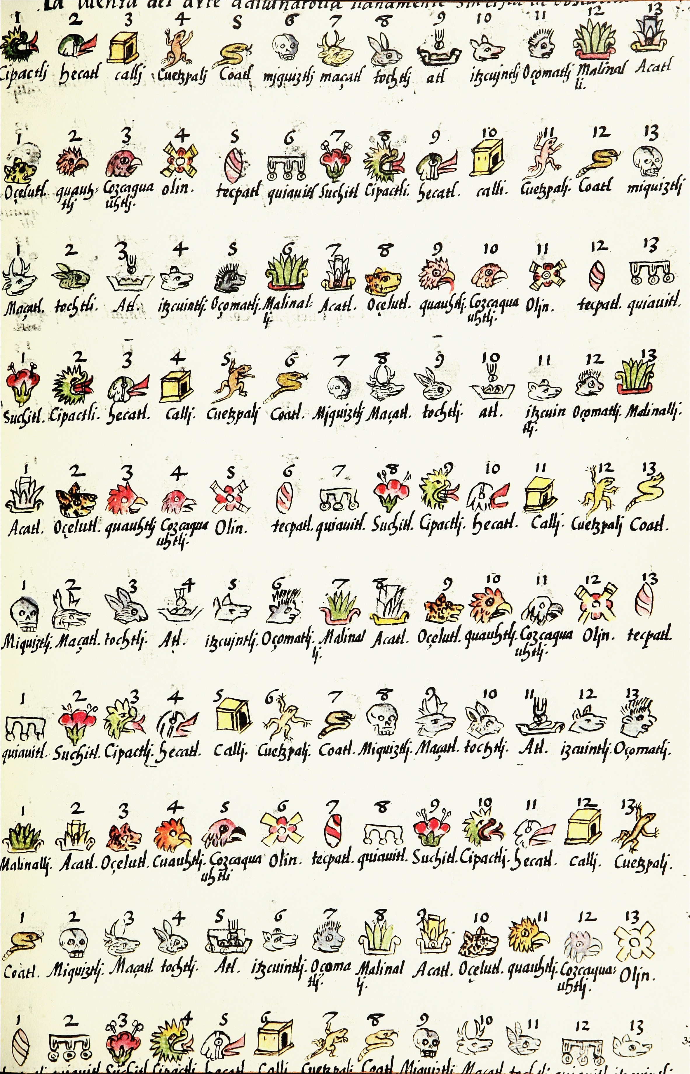 Fray Bernardino de Sahagún (1499–1590) The Florentine Codex (also known as A General History of the Things of New Spain) Biblioteca Medicea Laurenziana, Florence 1545–1590 Ink on paper